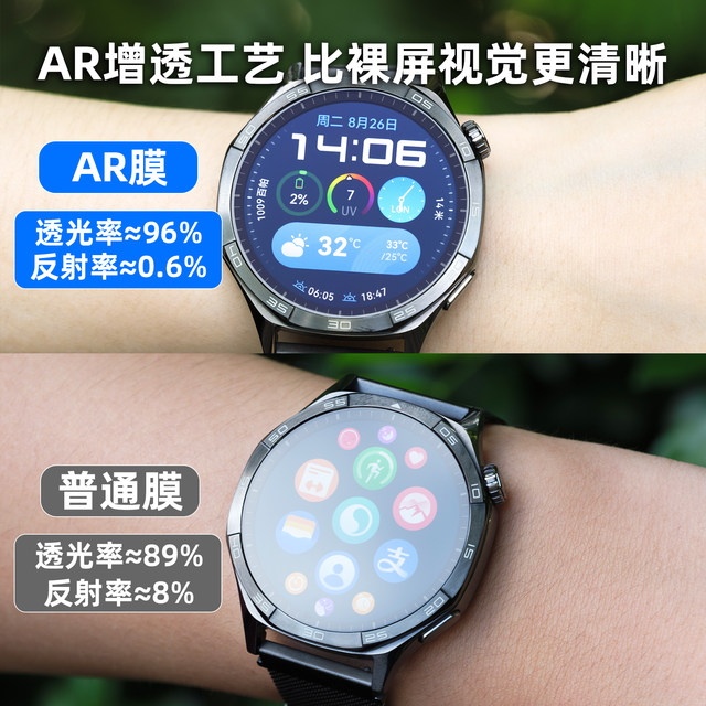 Suitable for Huawei gt6pro anti-reflective eye mask