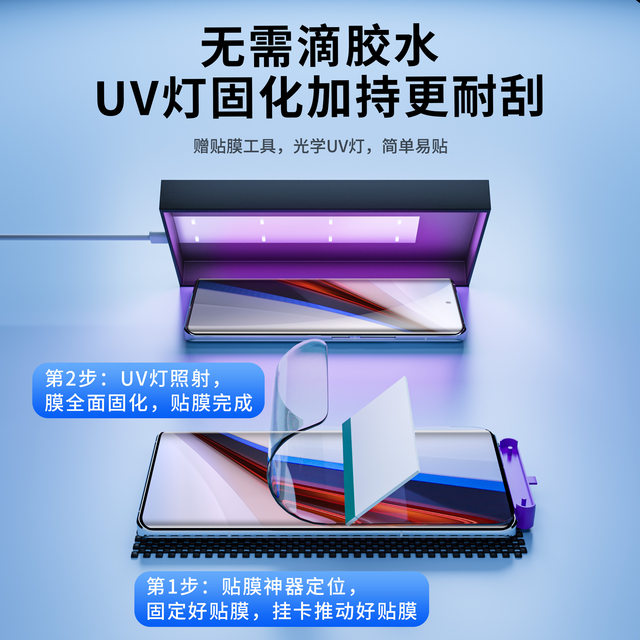 Suitable for iqoo12pro high-definition anti-reflective protective film