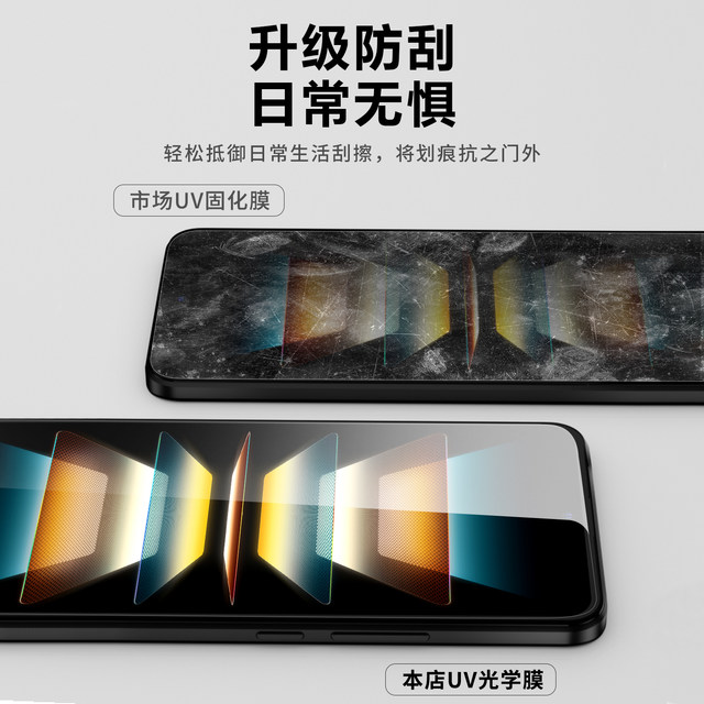 Suitable for redmi mobile phone high definition uv light solid film film
