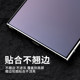 Suitable for Samsung s25ultra anti-reflective mobile phone film