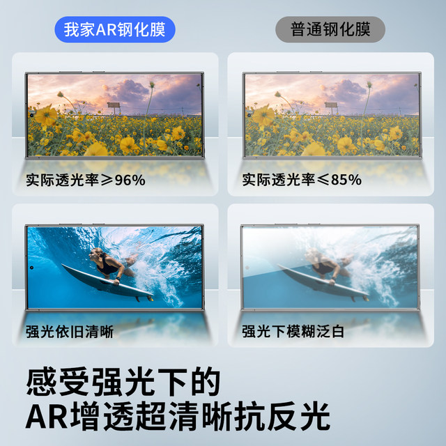 Suitable for Samsung s25 series AR anti-reflective tempered film