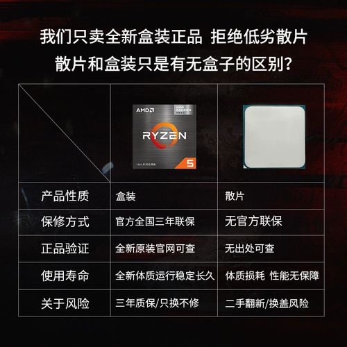 AMD RYZEN 5600G Процессор (R5) Motherbour CPU набор CPU принимает ANSS X570/B550/B450 BOARD U GAME E -SPORTS Комбинация