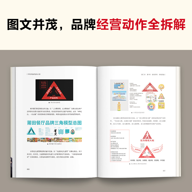 华与华品牌五年计划 跟着华与华做出永续经营的超级品牌 华杉 经管/市场营销 蜜雪冰城 西贝 得到 全彩印刷读客官方 正版