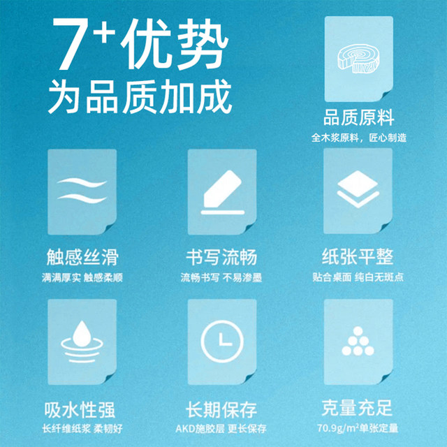 Mingwen a4 printing paper whole box wholesale cheap office supplies blank paper a4 copy paper office paper white paper 70 grams double-sided printing a4 paper thickened 80 grams printing copy paper a4