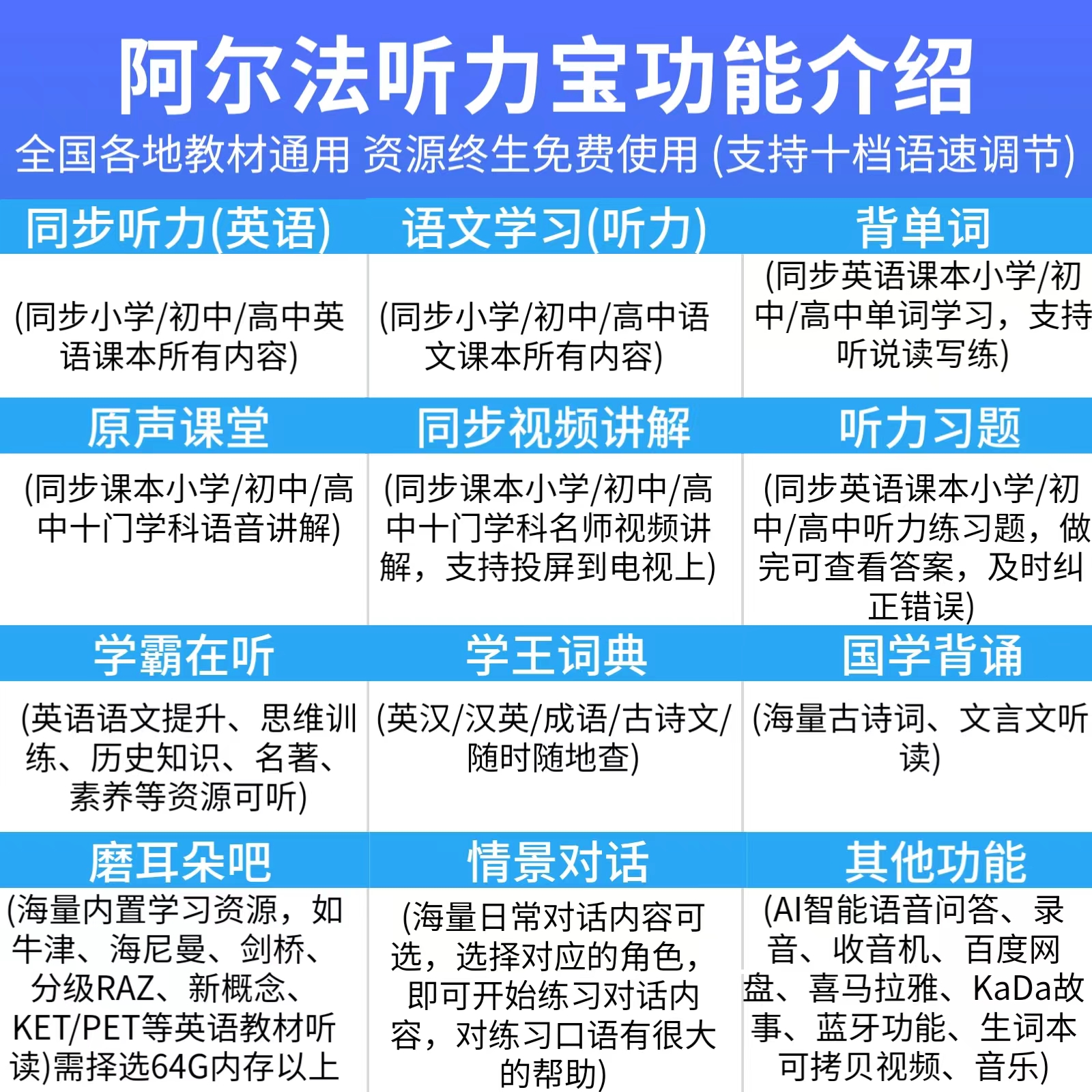 阿尔法小学一年级英语磨耳朵听力宝初高中随身听复读机口袋学习机 - 图2