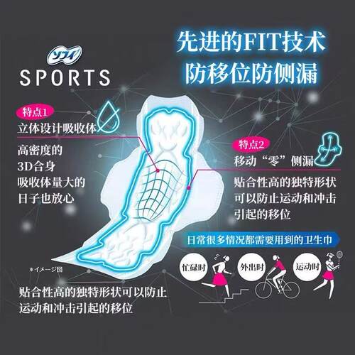 日本尤妮佳unicharm苏菲运动卫生巾日用夜用卫生棉姨妈巾女士护翼 - 图0
