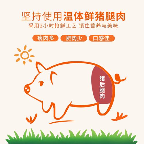 【倍思特】台湾肉酥拌饭猪肉松高蛋白儿童早餐台湾肉松罐装80g - 图0