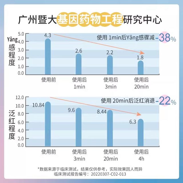 悦象 舒爽走珠冰露 18ml/瓶