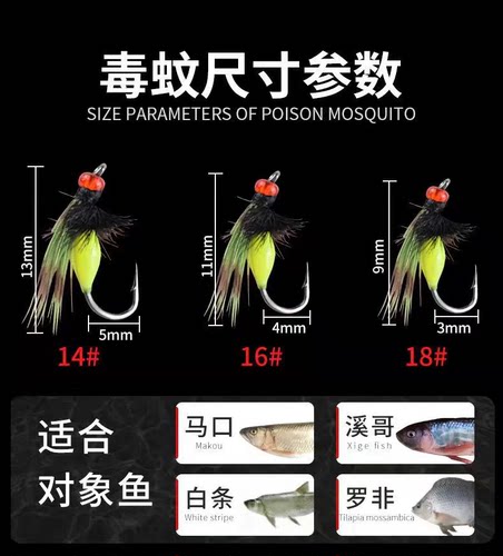 毒蚊飞蝇钩路亚微物飞钓带翅膀拟饵毒虫苍蝇手工绑制马口白条假饵 - 图1