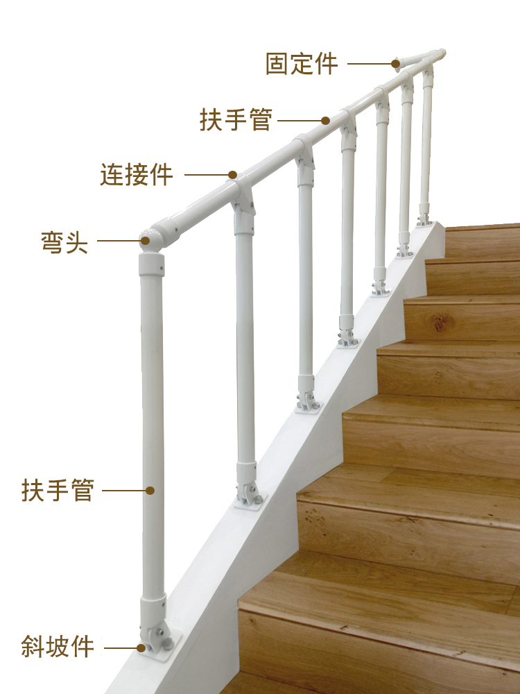 斜坡专用楼梯扶手梯帮斜面固定栏杆可调角度金属护栏组装式水管扶 - 图0