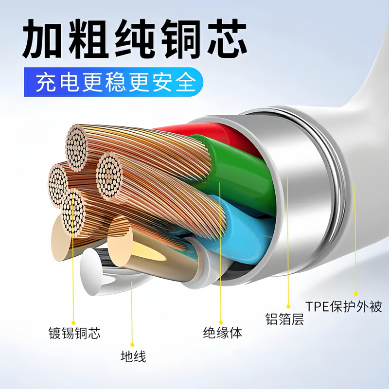 适用华为Mate40充电线数据线原装40pro超级快充线mate40e充电器线 - 图1