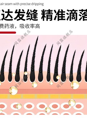 发根上药器米诺头皮头部精油营养液涂药器导液给药上药涂抹神器