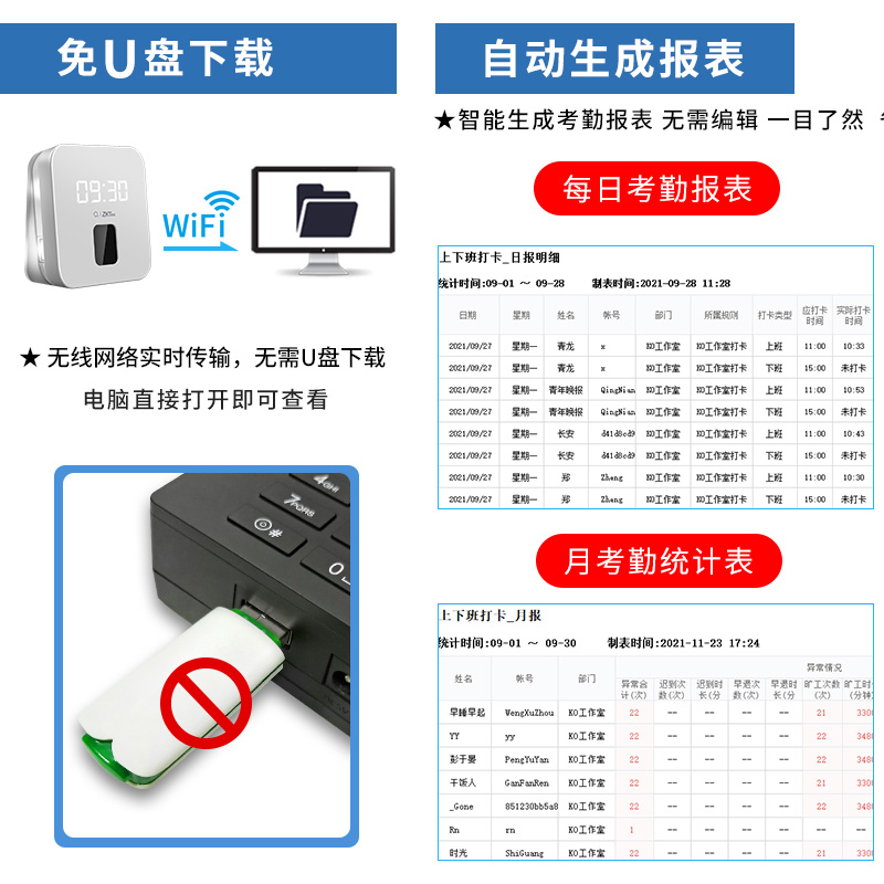 ZKTeco考勤机ZK-T1企业微信指纹考勤机ZKT3员工上下班打卡机手机APP签到机无线WIFI智能网络通讯远程考勤报表 - 图3