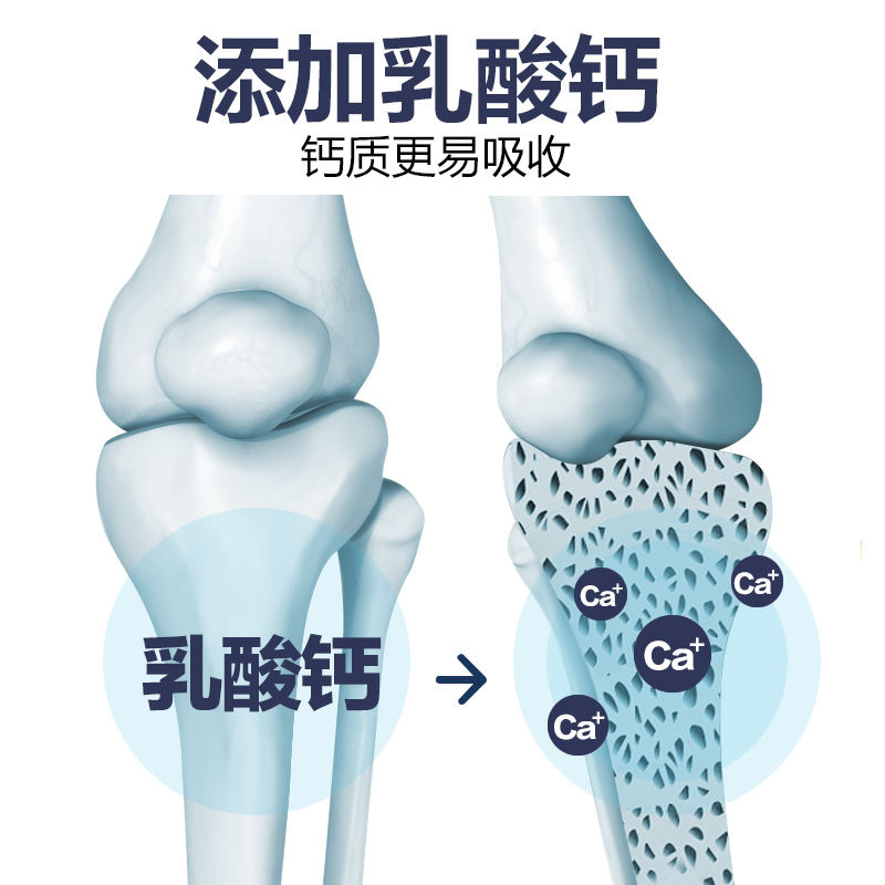 哺乳期狗粮母犬产后母狗营养食品下奶狗妈妈孕期怀孕狗专用月子餐-图1