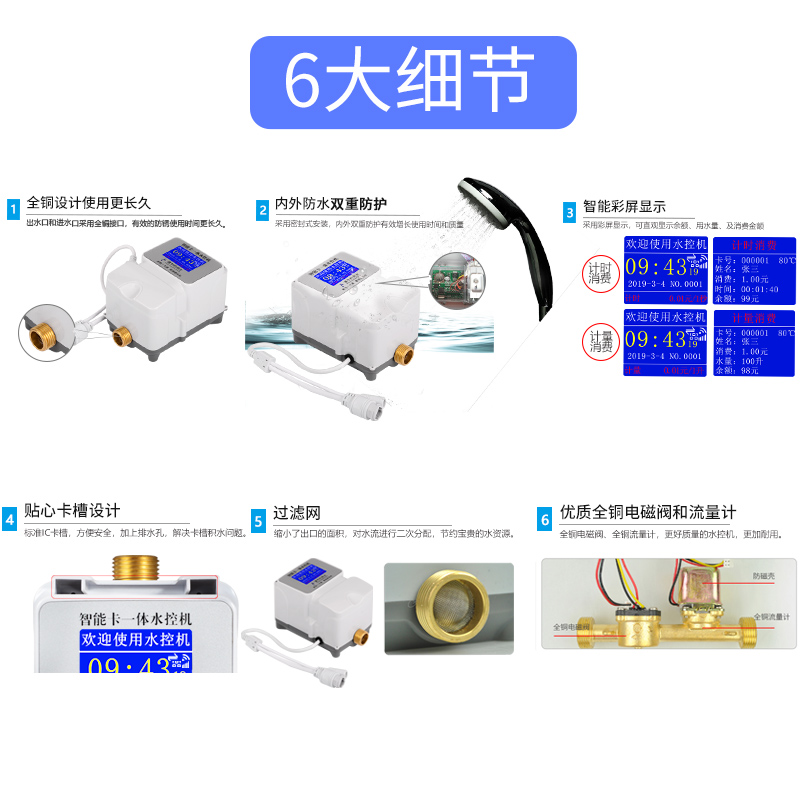 水控机刷卡水表智能ic卡控水器学校浴室无线远程预付费插卡式水表 - 图0