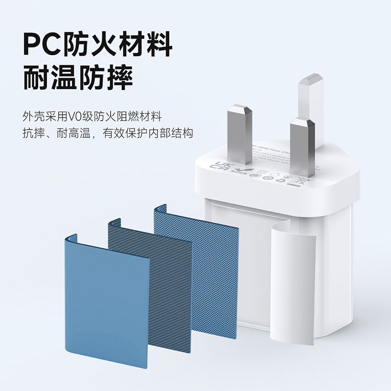 Type C Charger UK Plug Adapter Tablets Slant PD20W快充充电器 - 图2