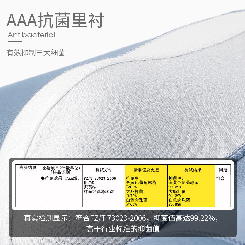 猫人男士三角纯棉抗菌薄款短裤 猫人臻铭内裤