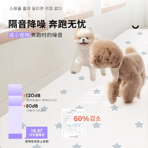 liku宠物地垫狗垫子防滑垫地毯防水隔音防滑狗狗垫子宠物垫睡垫 - 图2