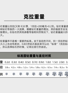河南柘城培育钻石柏林情书钻戒