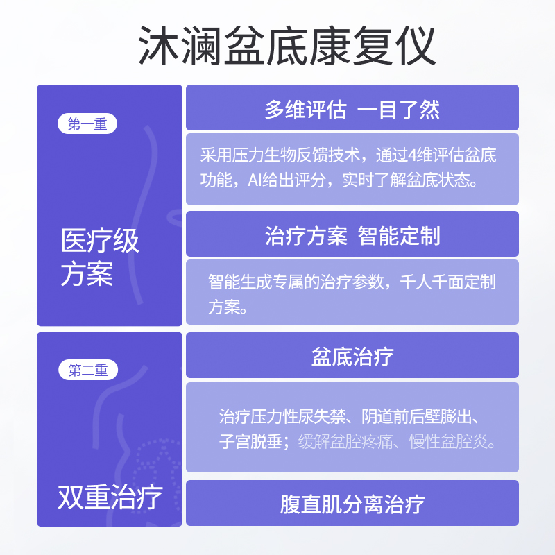 瀾渟盆底肌修復儀產后腹直肌分離修復家用縮凱格爾訓練器陰道啞鈴_瀾渟旗艦店_醫療器械