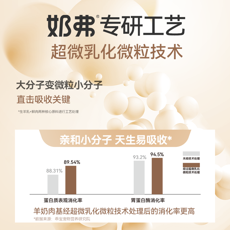 商品缩略图 4
