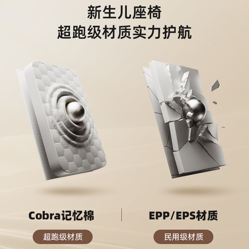 Bebebus儿童安全座椅婴儿宝宝车载汽车座椅天文家0-4到6岁360旋转,淘宝优惠券,粉丝福利购,淘宝优惠卷