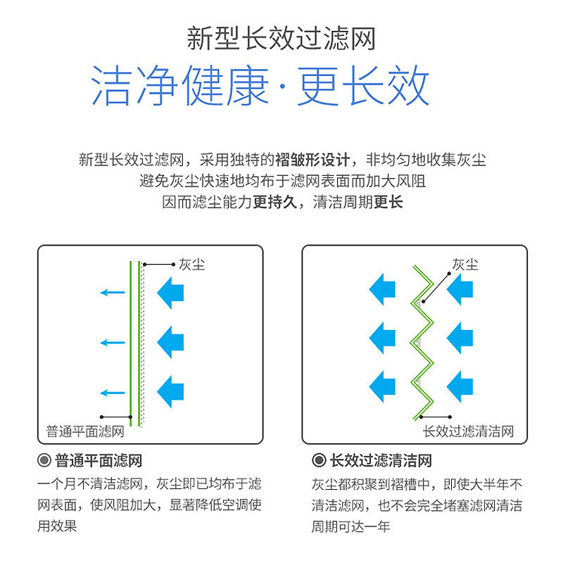 原志高中央10匹p天花机空调柜机 志高联合创展商用柜机空调