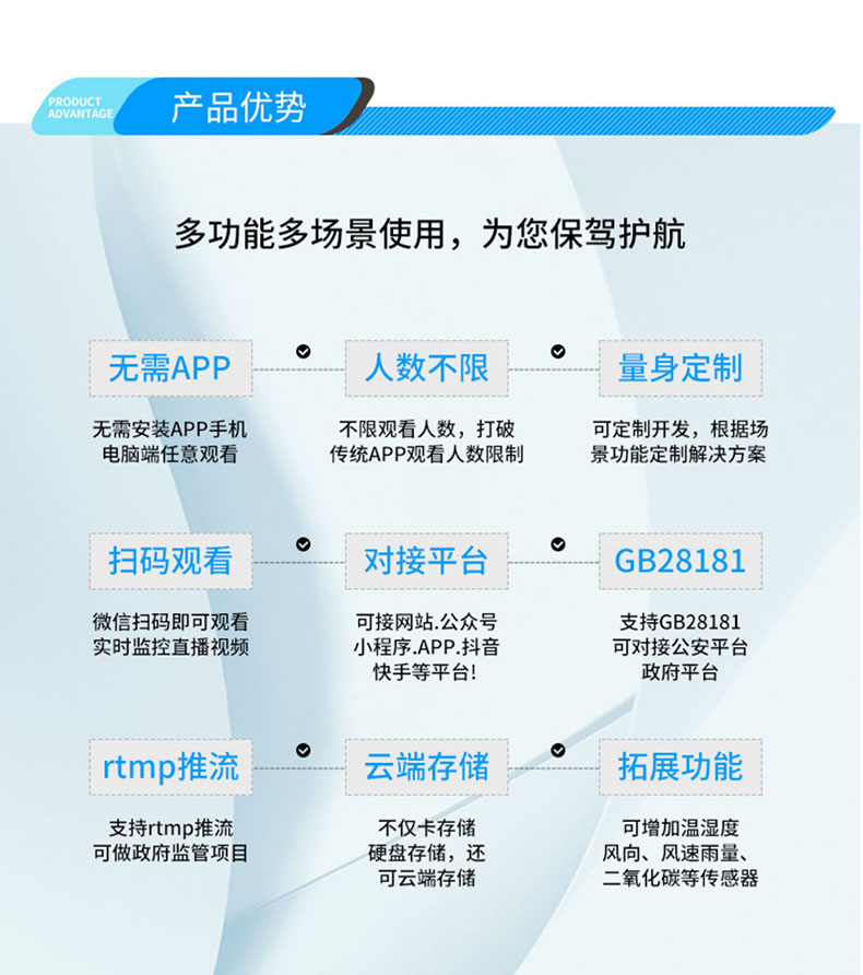 200万高清远程rtmp推流摄像头 m3u8拉流支持网址观看饭店快递学校 - 图2