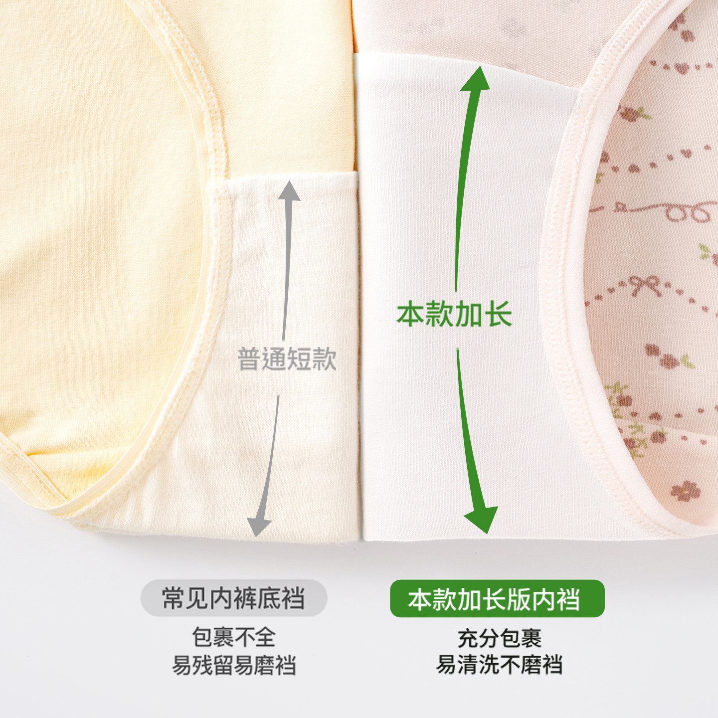 猫人纯棉孕妇内裤女士全棉抗菌裆低腰托腹早中晚全孕期大码三角裤,淘宝优惠券,粉丝福利购,淘宝优惠卷