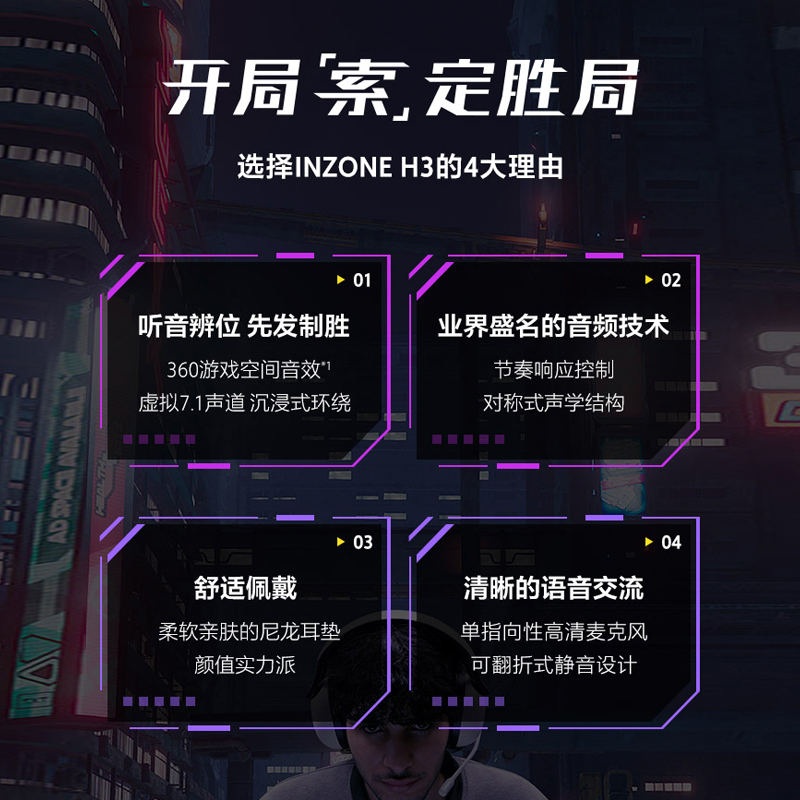 Sony INZONE H3 headset gaming headset