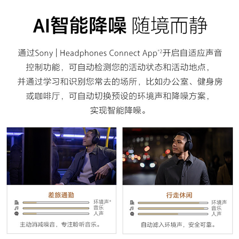 Sony/索尼WH-1000XM5头戴式主动降噪无线蓝牙耳机xm4升级旗舰款-图2