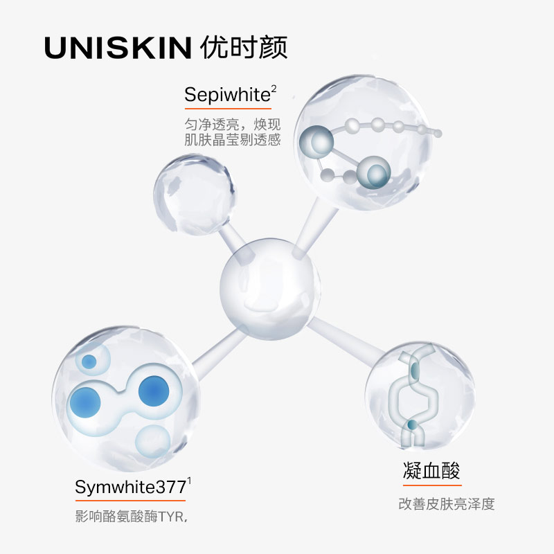 面部精華液 精華女男補水保濕修護提亮膚色 377 優時顏 UNISKIN5.1 面部精華液 精華女男補水保濕修護提亮膚色 377 優時顏 UNISKIN5.1