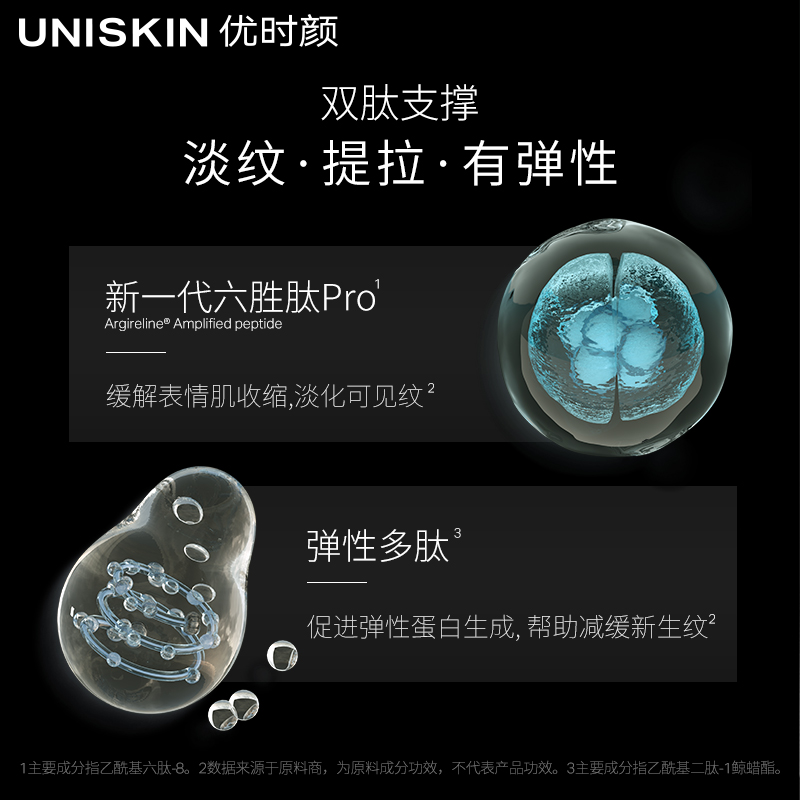 优时颜旗舰店优时颜UNISKIN黑引力精华A醇紧致抗皱抗衰老六胜肽淡纹收缩毛孔3