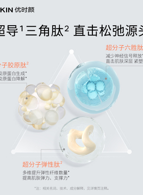 【官方正品】优时颜第一代黑引力面霜淡纹抗皱保湿舒缓紧致