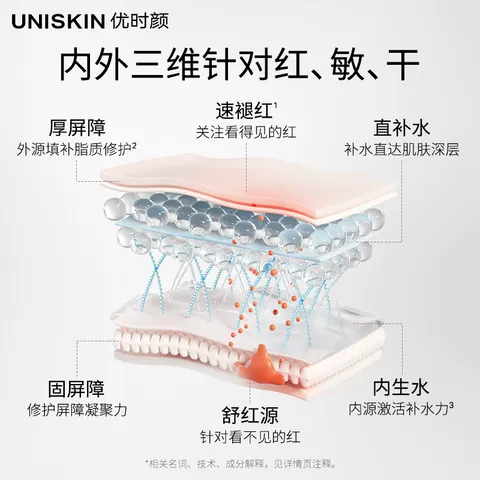 【618现货】优时颜冷光褪红水乳精华洁面套装修护舒缓 图片 3