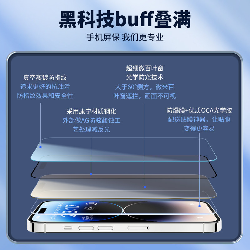 0度 适用于iphone17钢化膜康宁苹果15pro/16pro/17pro防窥膜16/14/12promax抗蓝光护眼屏防爆抗指纹屏保贴膜,淘宝优惠券,粉丝福利购,淘宝优惠卷