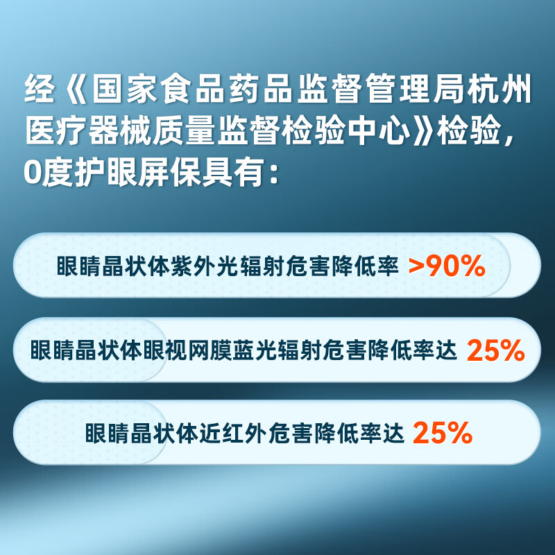 0度适用于华为mate60Pro防窥钢化膜抗蓝光防眩光护眼屏保防尘防指纹mate60pro+全覆盖手机贴膜钢化玻璃防爆 - 图2