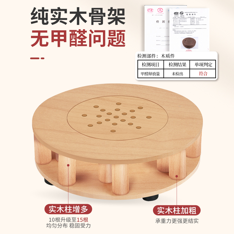 艾灸熏蒸仪蒲团坐灸仪坐垫家用随身灸盒坐熏凳子宫寒妇科器具盒子