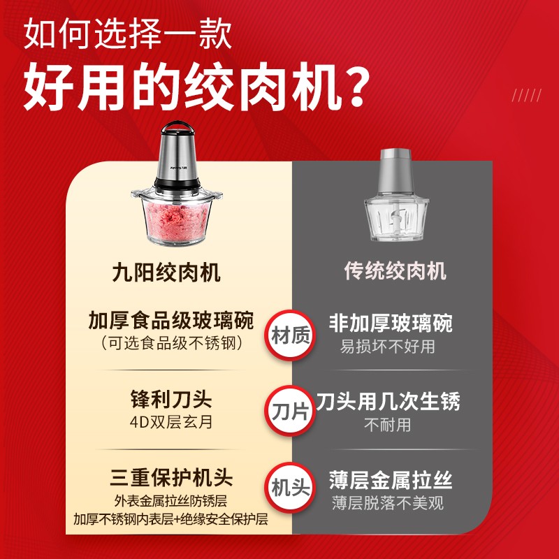 凑单61.7~九阳双档电动绞肉机2L