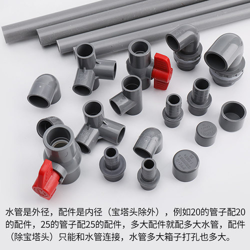 软管接头鱼缸水族箱过滤盒宝塔头进出水管抽水泵pvc配件自制DIY用 - 图0
