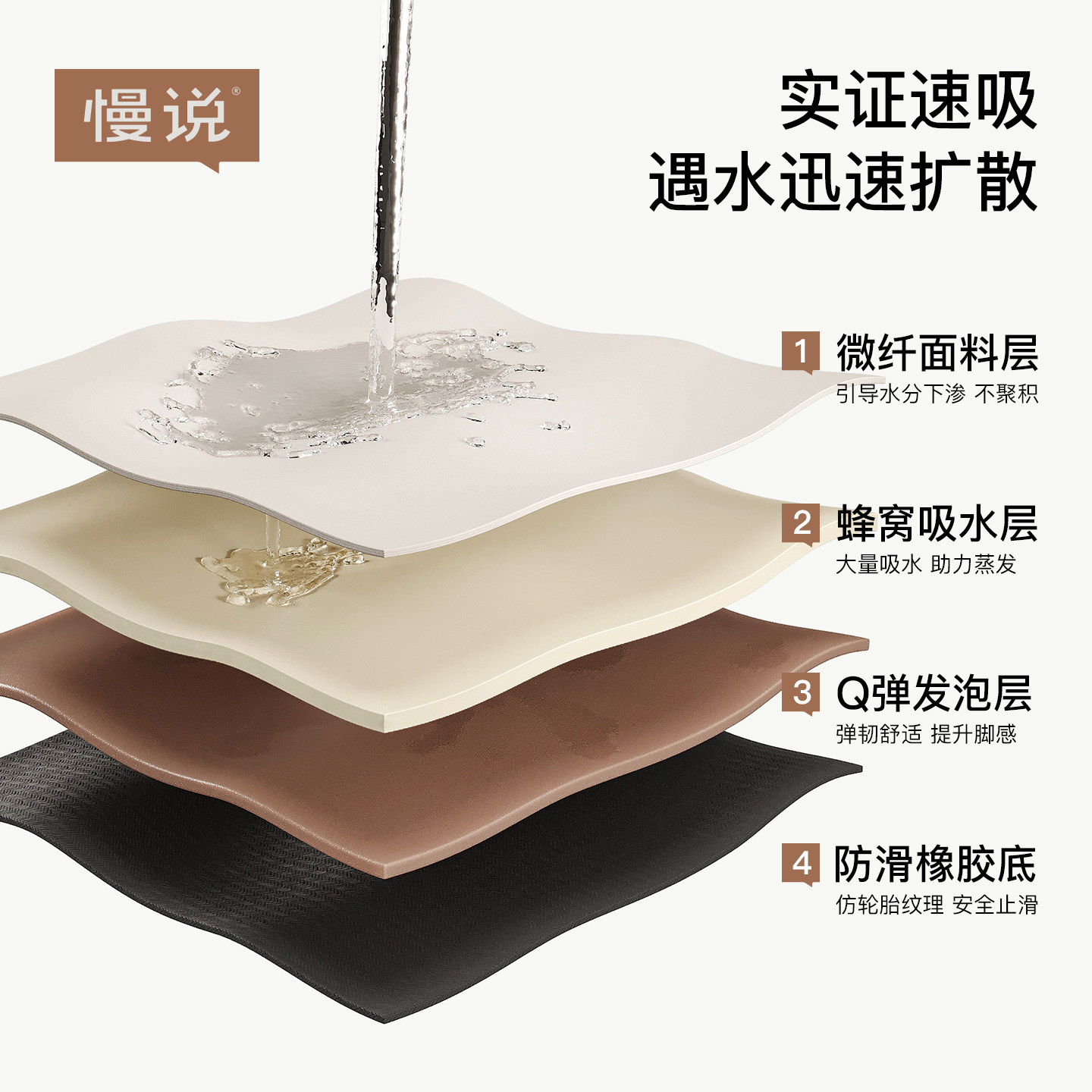 Cartoon kitchen special floor mat L-shaped household dirty-resistant anti-slip anti-oil wash-free carpet water-absorbing oil-absorbing quick-drying floor mat