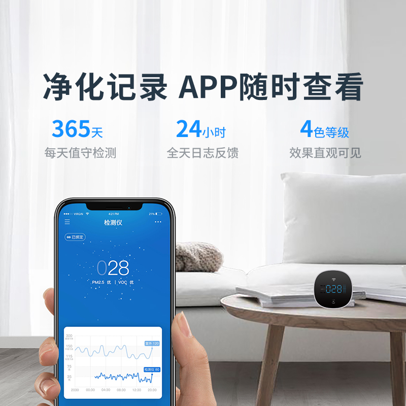 科沃斯空气检测仪Aaron家用PM2.5 VOC适配AVA PRO/AVA/ANDY PRO - 图0