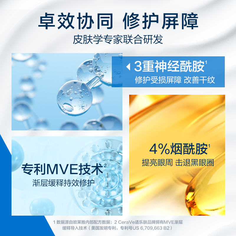 cerave适乐肤补水保湿细纹修护眼霜 CeraVe适乐肤眼霜