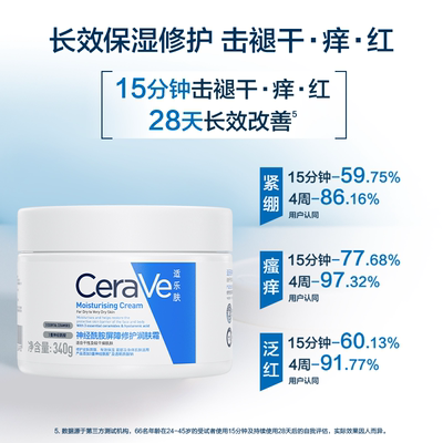 CeraVe适乐肤补水保湿面霜