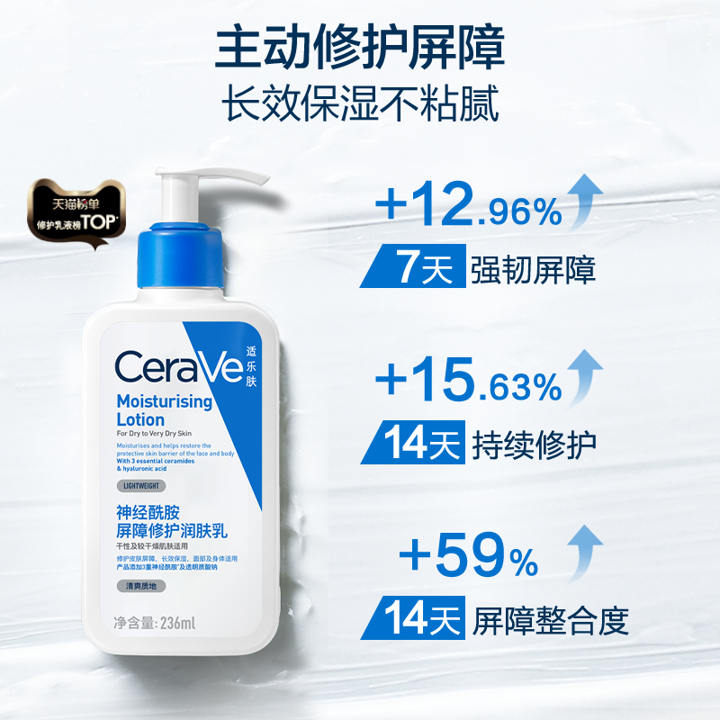 【周年庆典】CeraVe适乐肤C乳持久保湿修护乳身体乳神经酰胺 - 图1