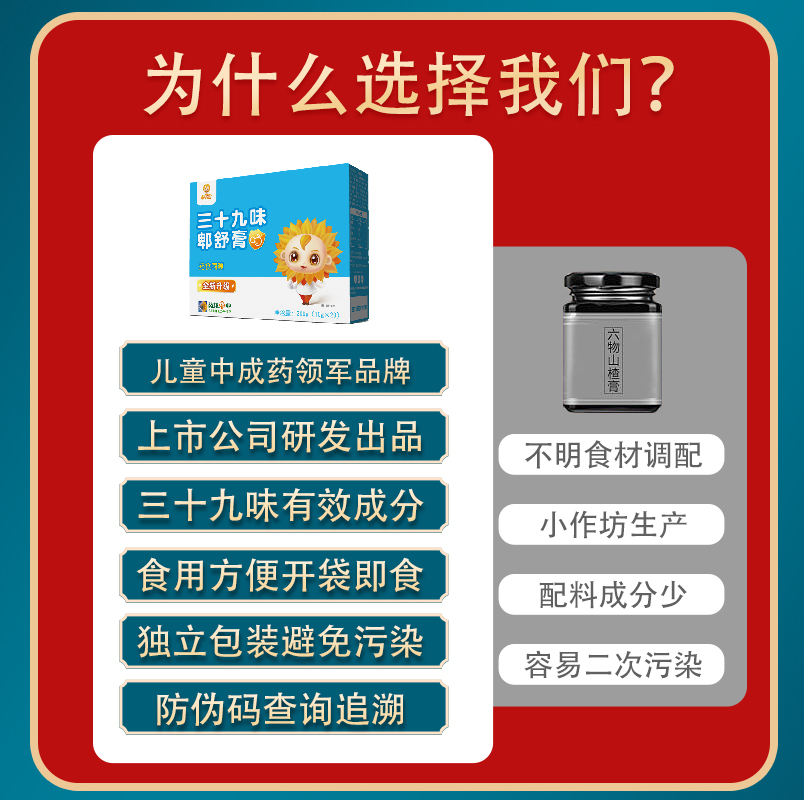 小葵花三十九味郫舒膏鸡内金山楂六物膏儿童食补宝宝好味传统古方 - 图2