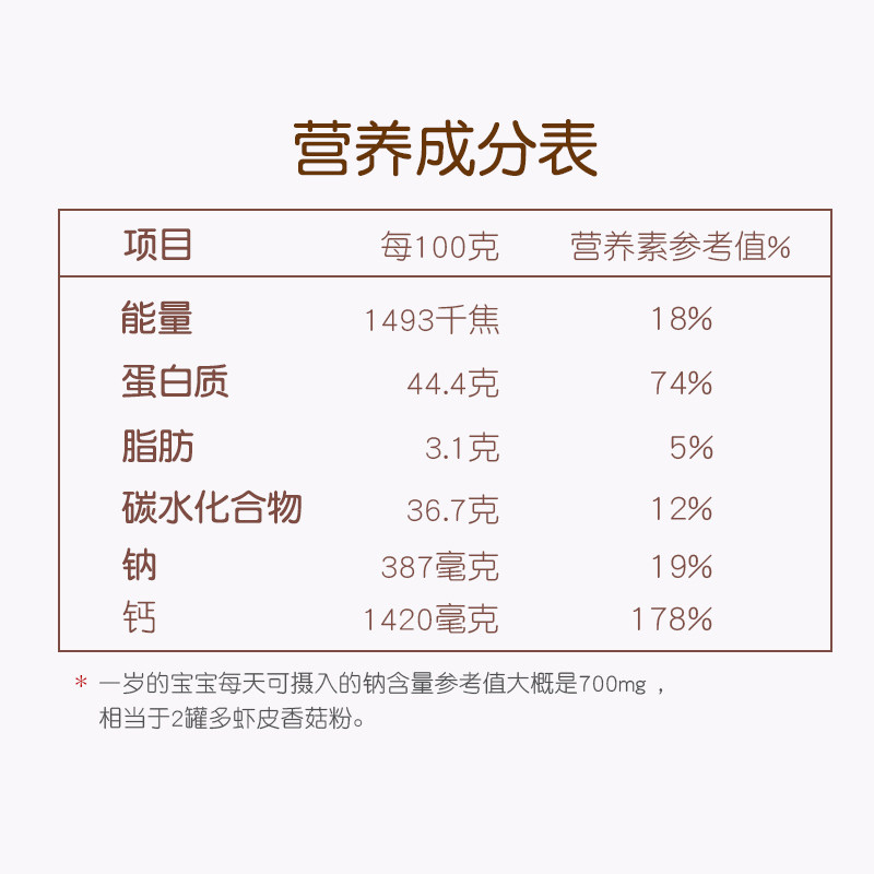 宝宝馋了辅食添加虾皮粉儿童调味料 宝宝馋了调料