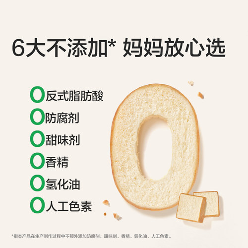 宝宝馋了X馋宝厨房高钙山药小吐司面包零食儿童早餐送宝宝辅食谱 - 图2