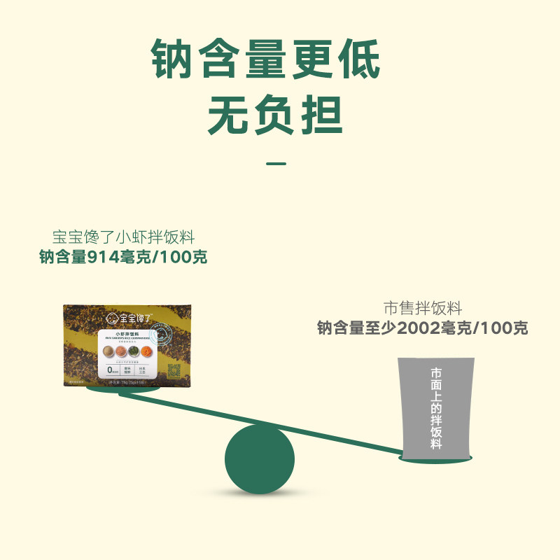 宝宝馋了新品宝宝辅食食材添加送 宝宝馋了调料