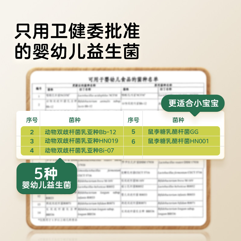 【U先试用】宝宝馋了婴幼儿益生菌酸奶溶豆8g